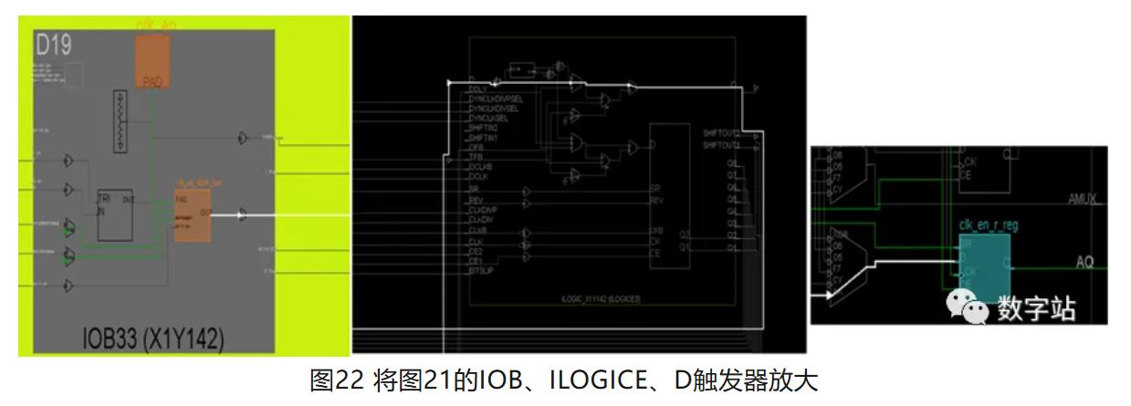 图22 将图21的IOB、ILOGICE、D触发器放大图片.JPG