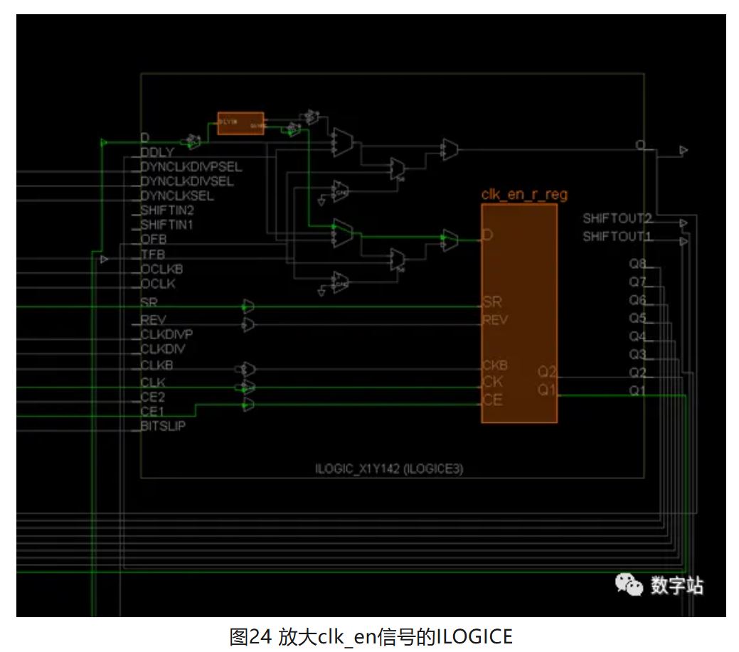 图24 放大clk_en信号的ILOGICE.JPG
