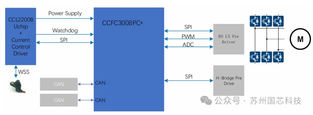 CCFC3008PC-2.JPG