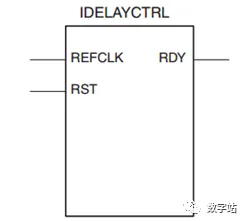 图9 IDELAYCTRL框图.png