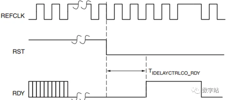 图10 RST与RDY的时序关系.png