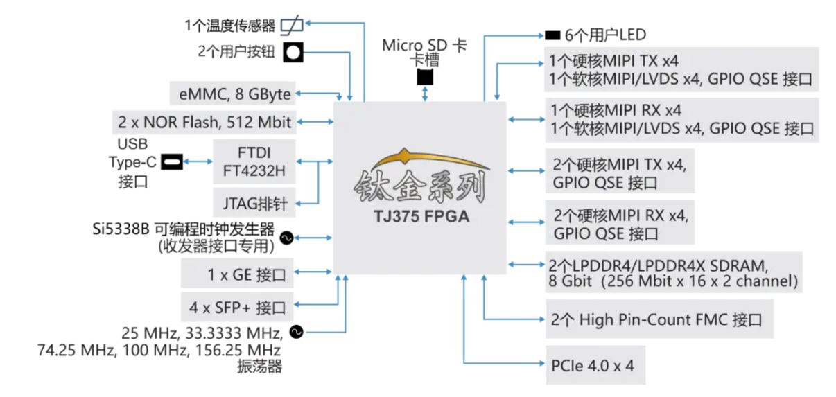 钛金系列.JPG