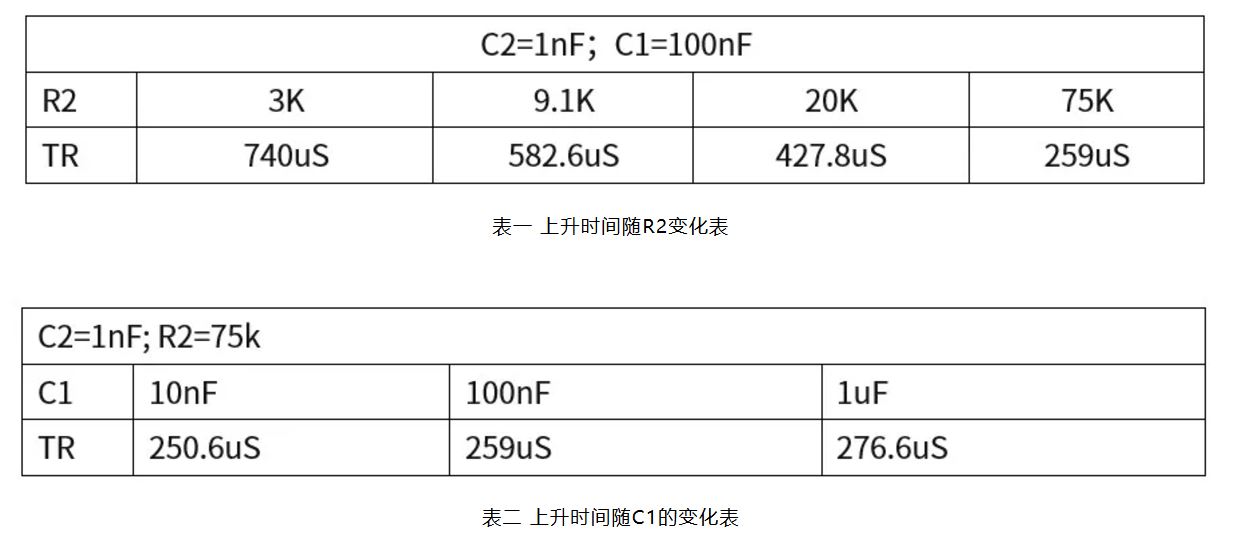 表1-表2.JPG