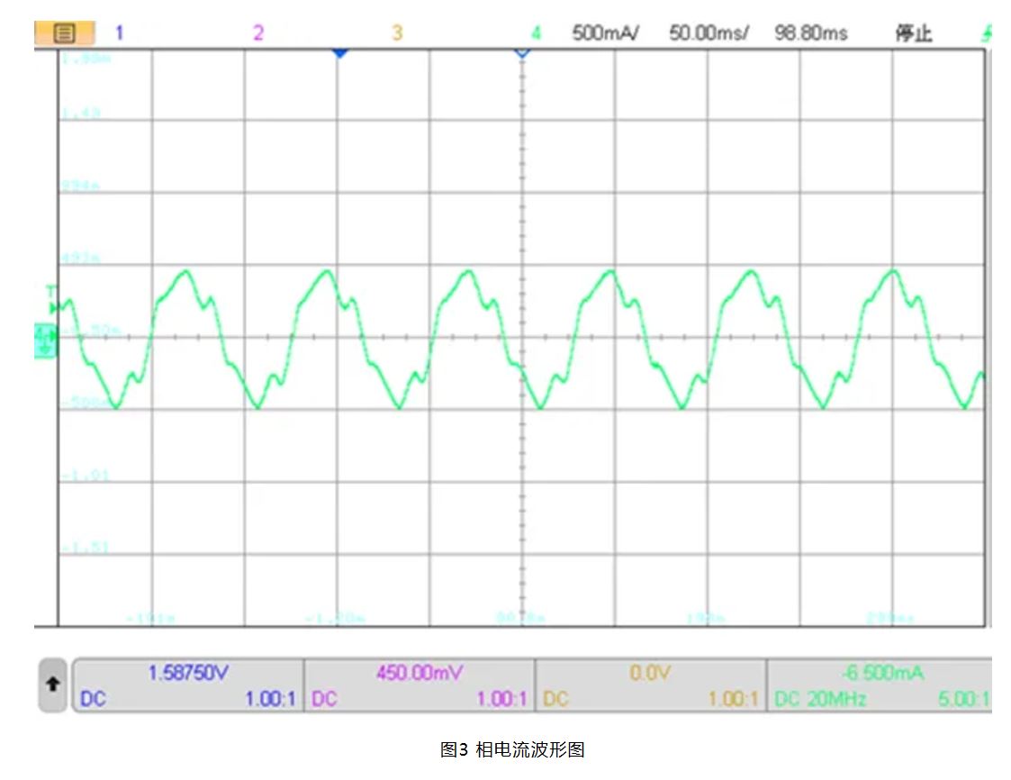 图3 相电流波形图.JPG