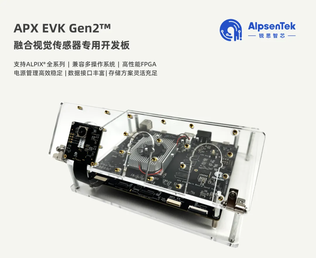 图1：锐思智芯APX EVK Gen2 融合视觉传感器专用开发板.png