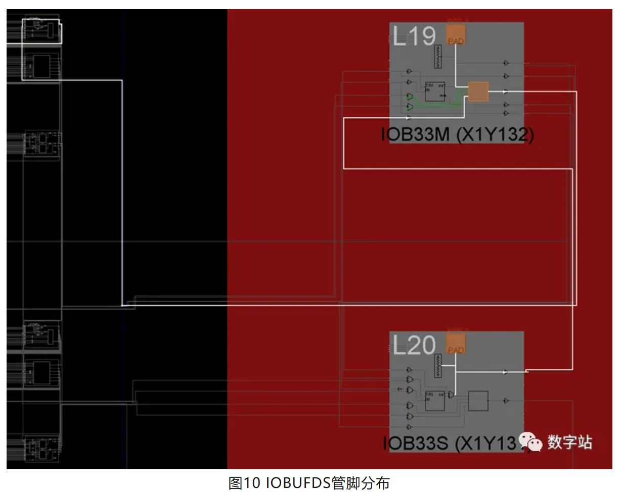 图10 IOBUFDS管脚分布.JPG