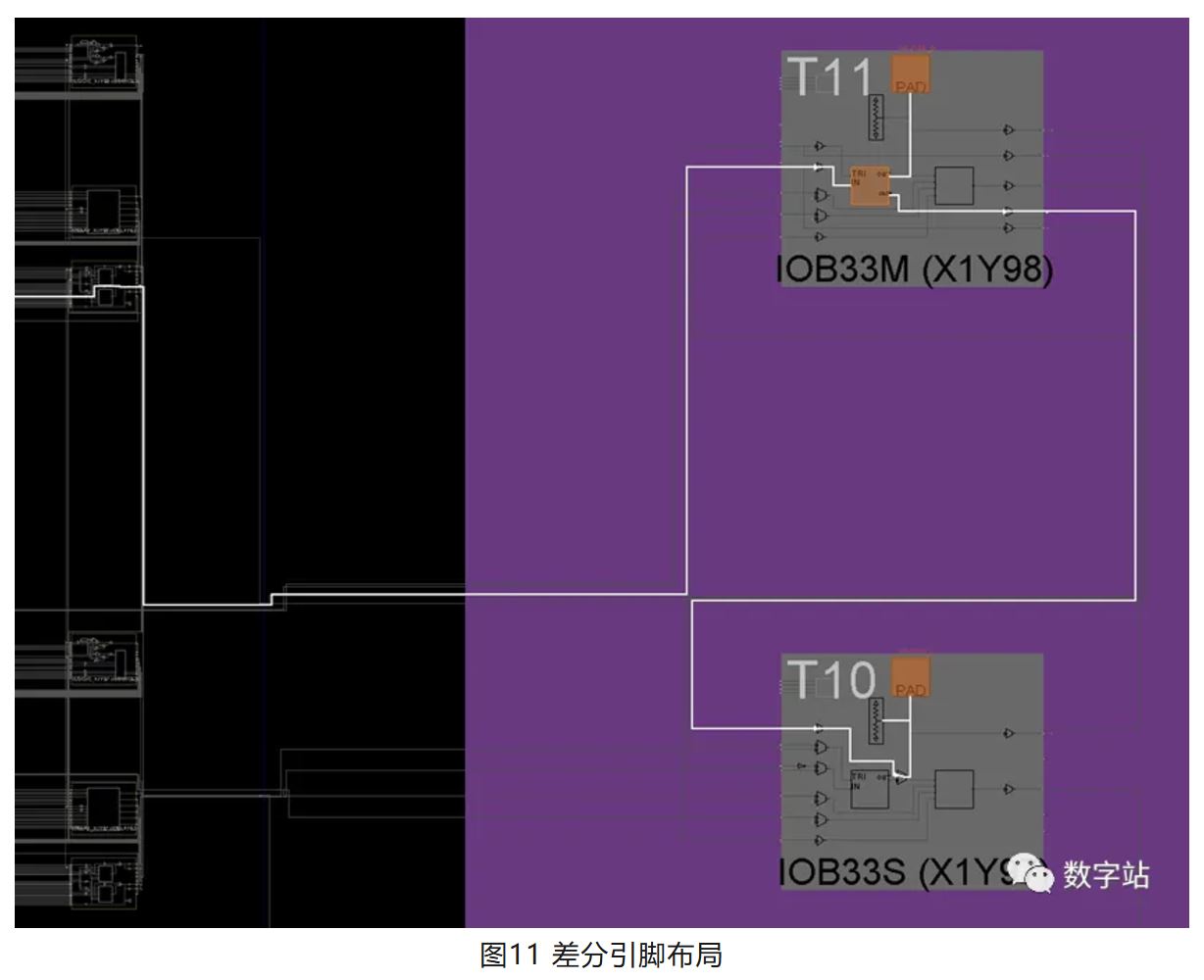 图11 差分引脚布局.JPG