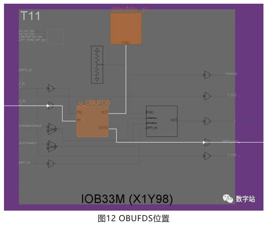 图12 OBUFDS位置.JPG