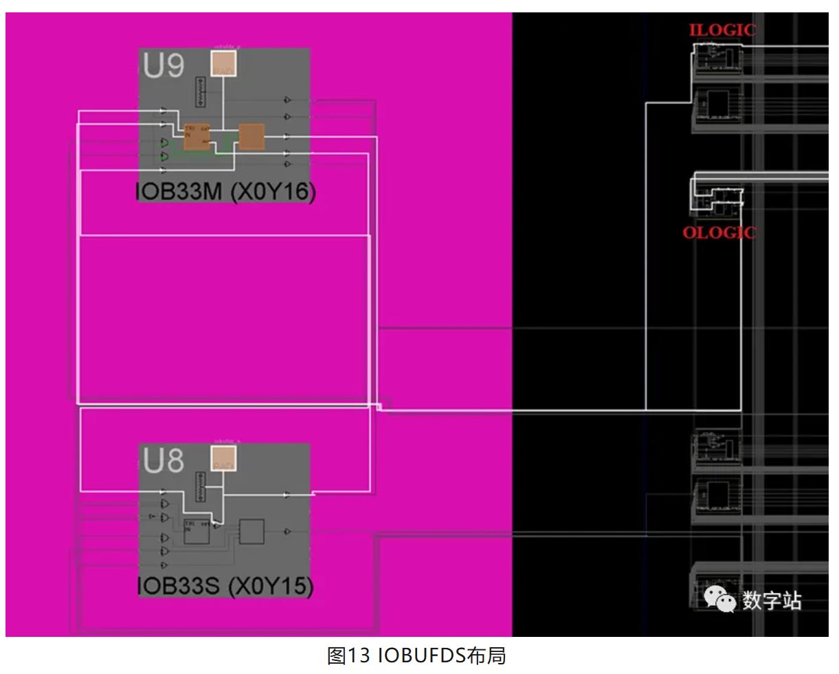 图13 IOBUFDS布局.JPG