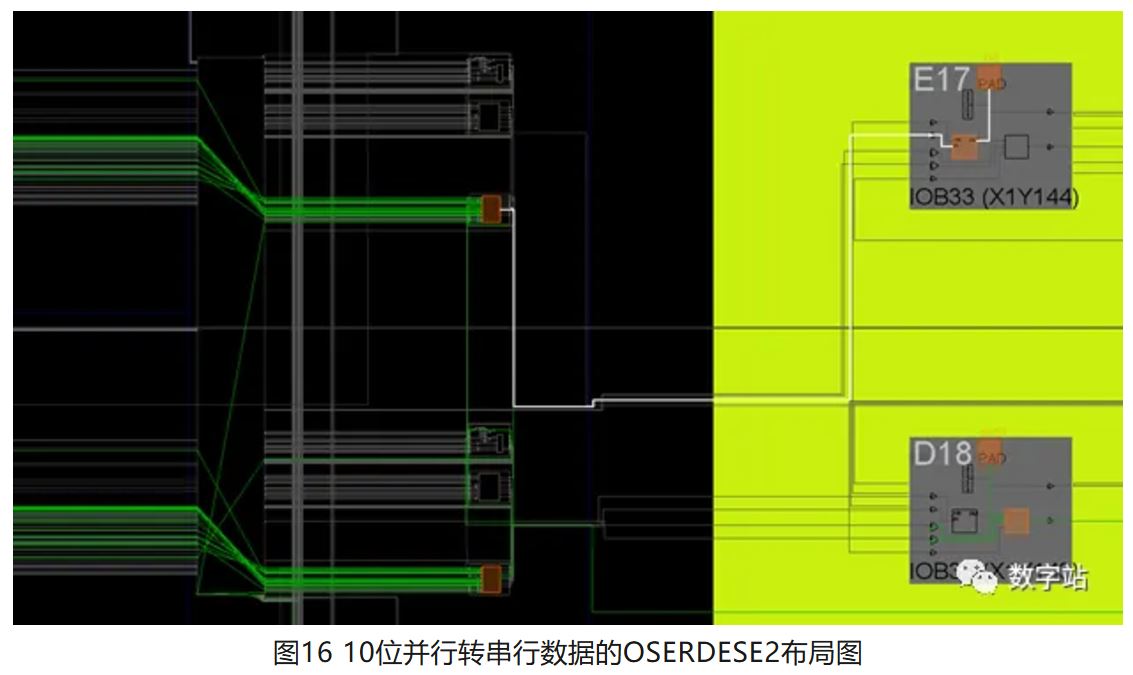 图16 10位并行转串行数据的OSERDESE2布局图.JPG