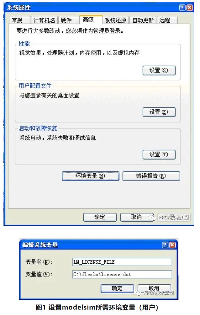 图1 设置modelsim所需环境变量.JPG