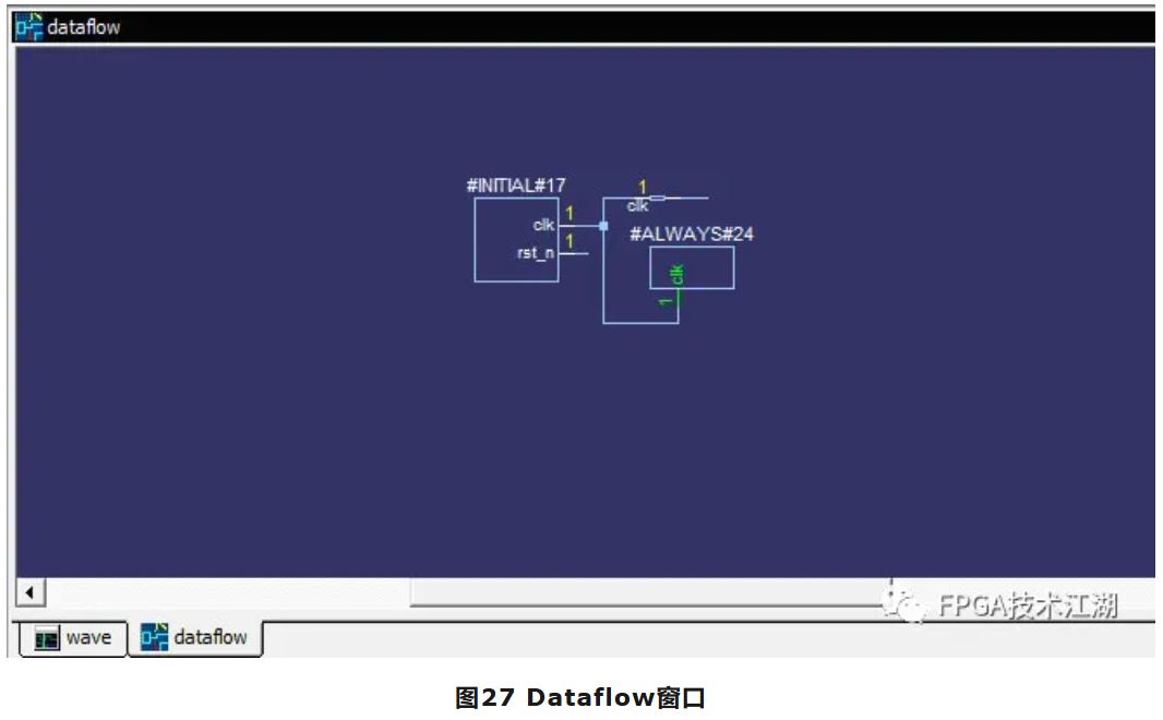 图27 Dataflow窗口.JPG