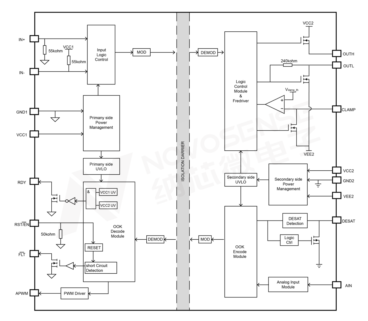 纳芯微NSI67X0系列应用框图.png