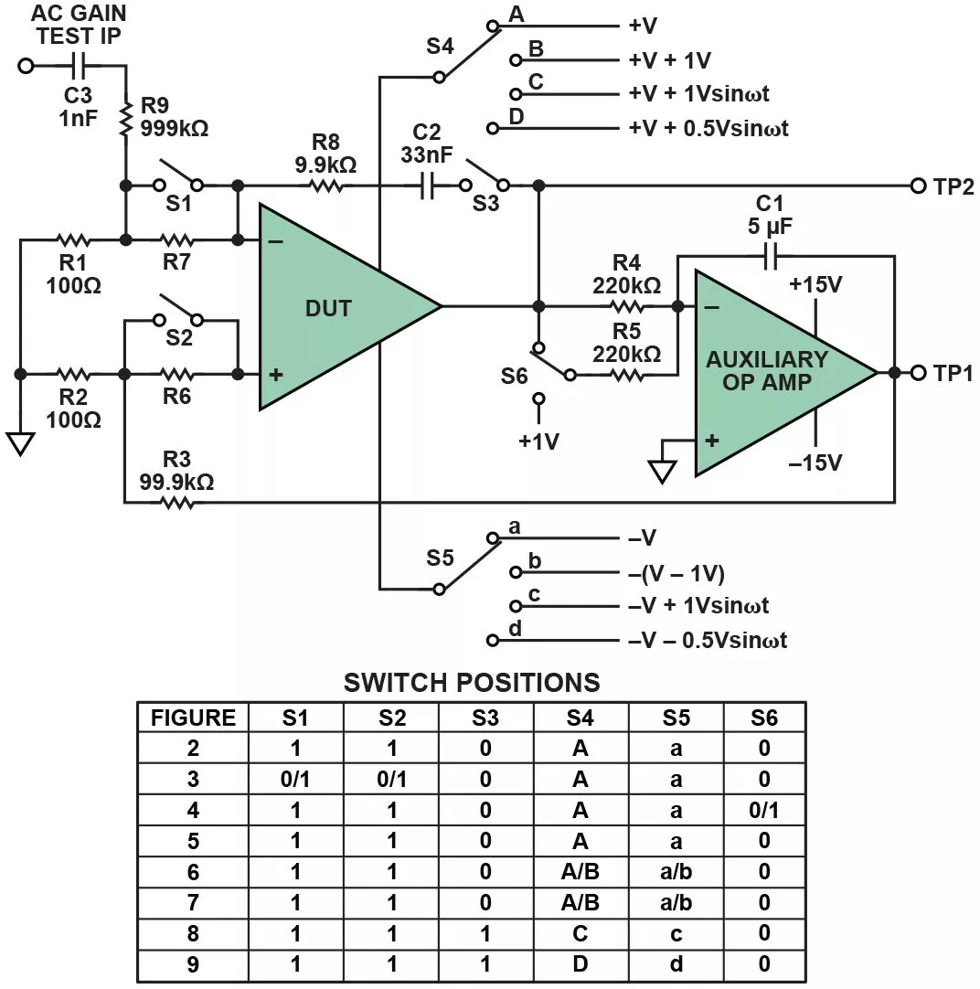 图1. 基本运算放大器测量电路.png