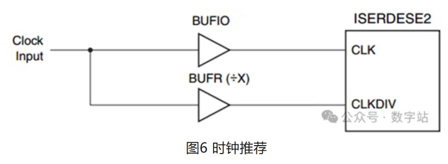 图6 时钟推荐.JPG