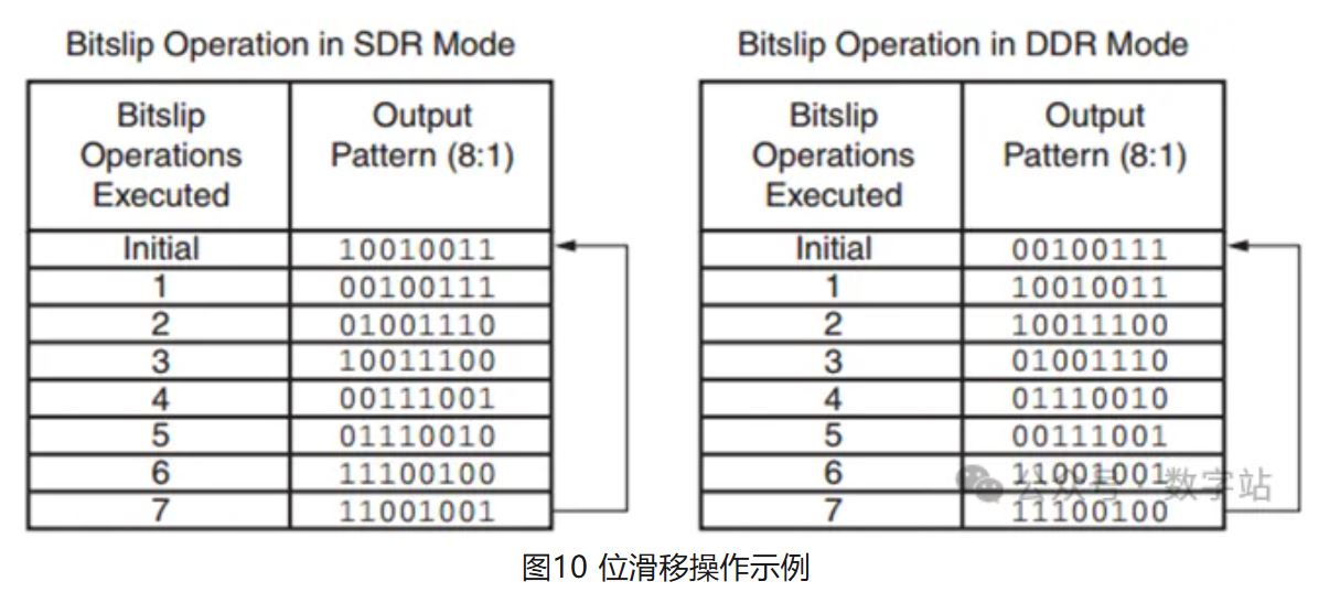 图10 位滑移操作示例.JPG