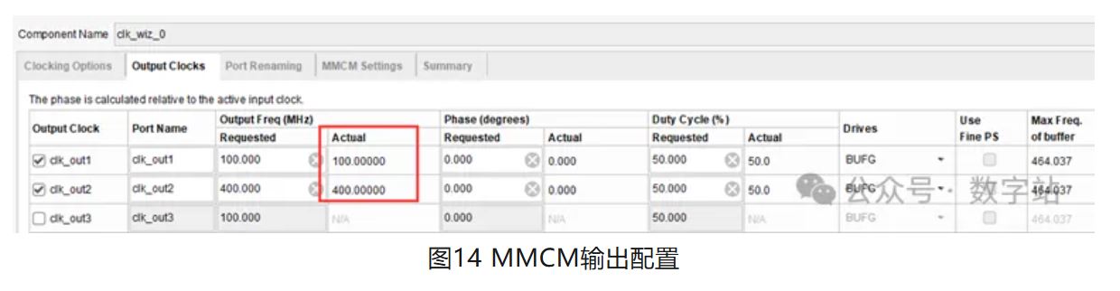 图14 MMCM输出配置.JPG