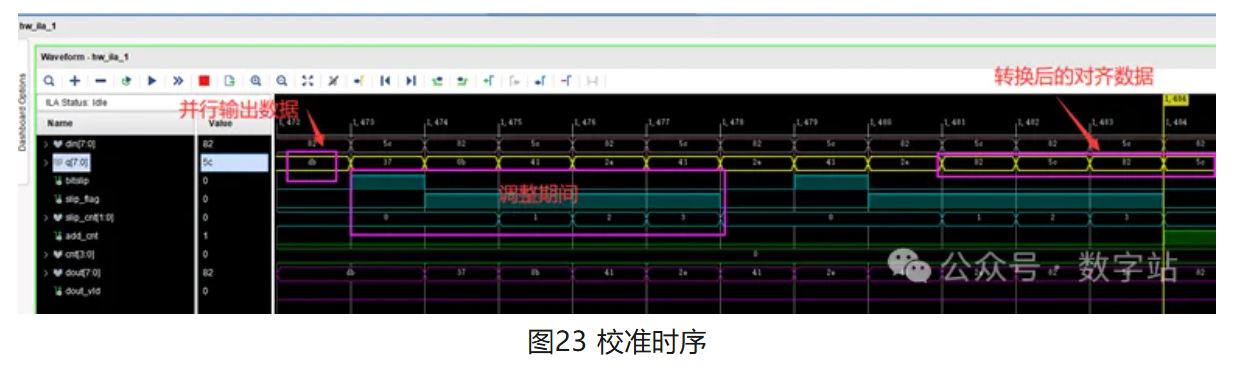 图23 校准时序.JPG