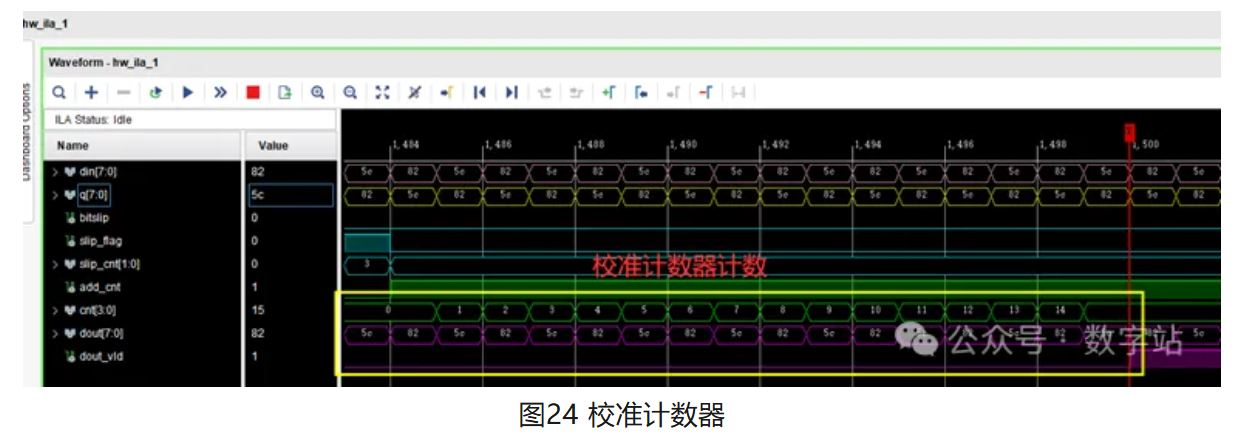 图24 校准计数器.JPG