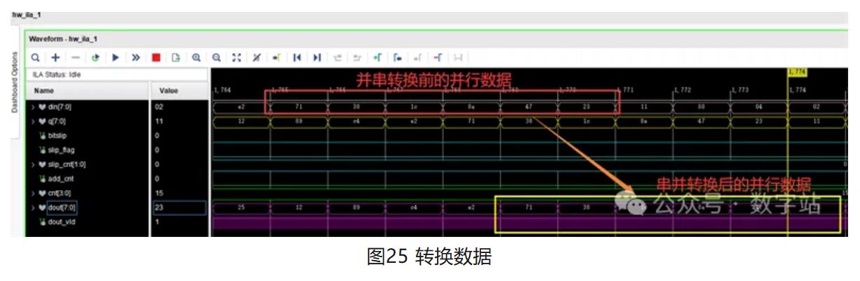 图25 转换数据.JPG