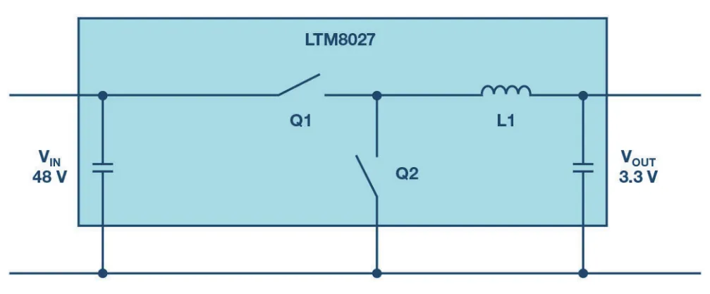 图1. 通过单一转换步骤将电压从48 V降至3.3 V.png