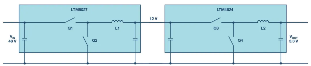 图2. 电压分两步从48 V降至3.3 V.png