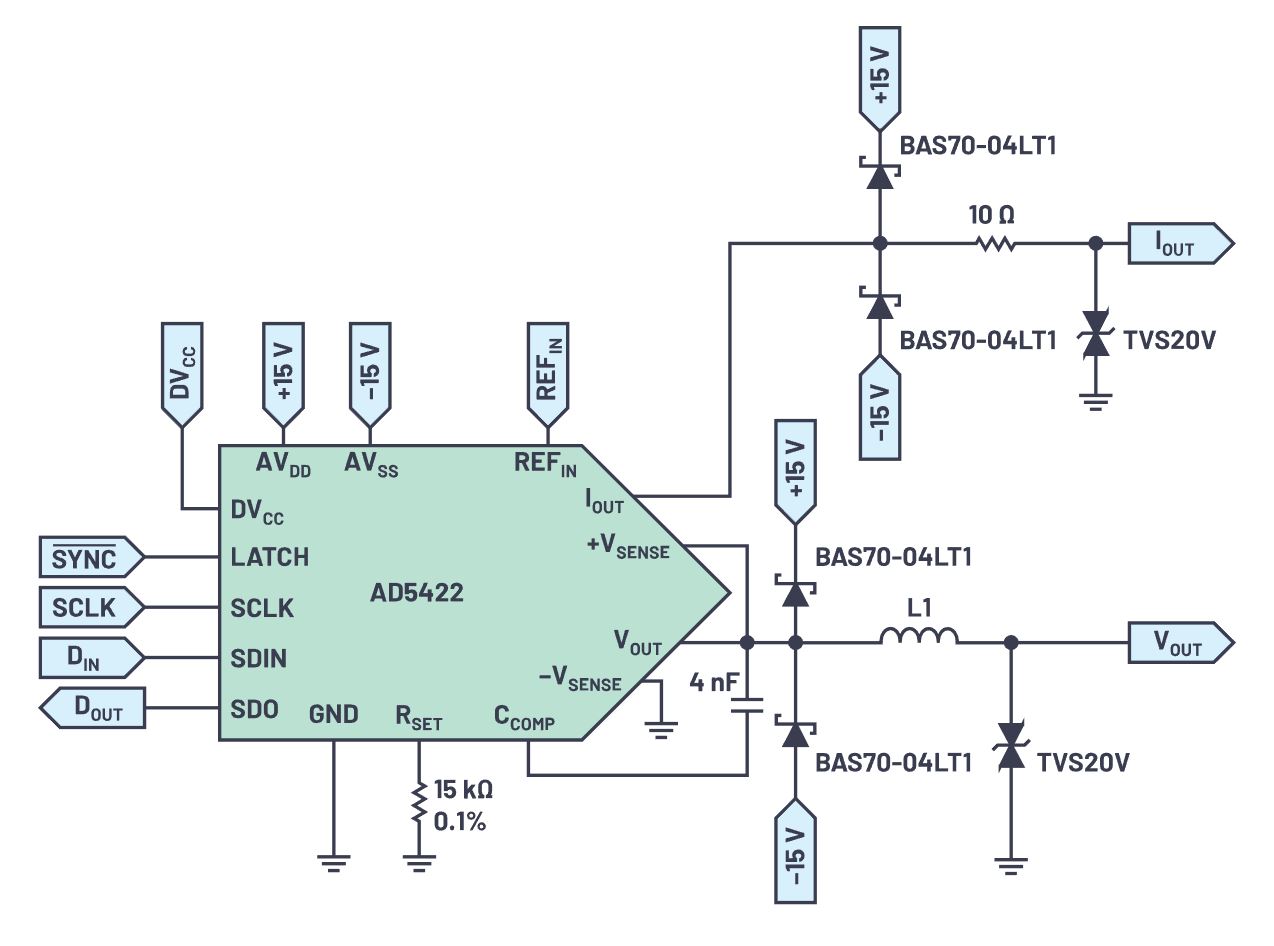 图2.用于AD5422输出的符合IEC 61000标准的保护电路.JPG