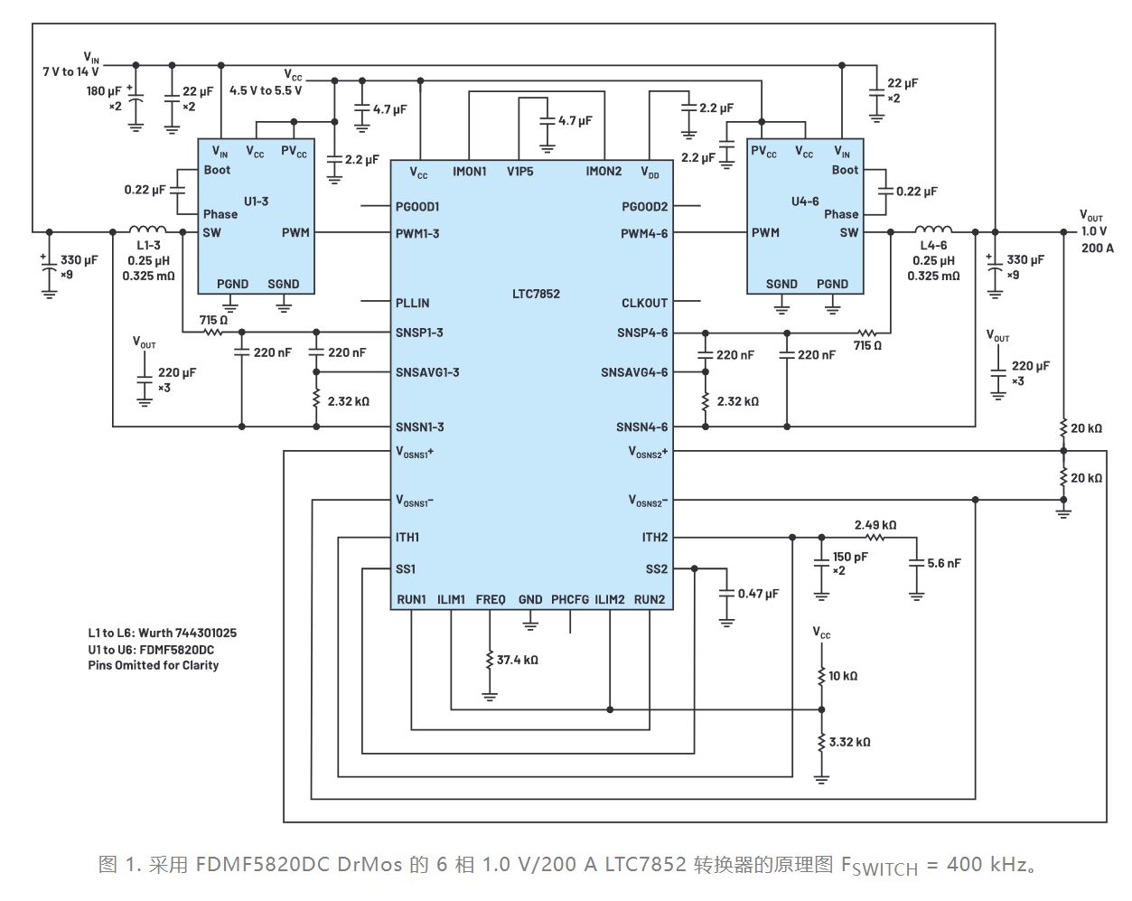 图 1. 采用 FDMF5820DC DrMos.JPG