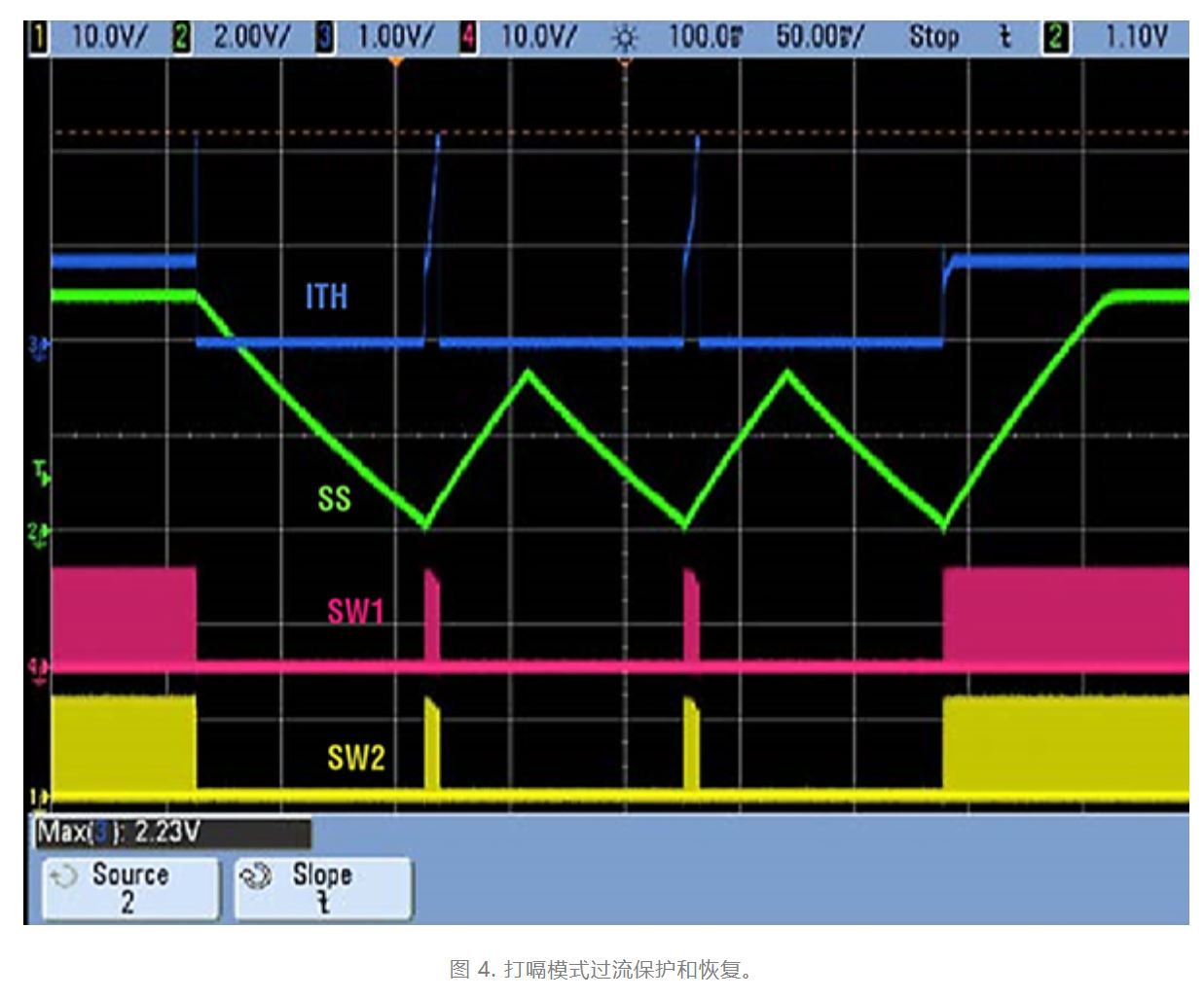 图 4. 打嗝模式过流保护和恢复.JPG