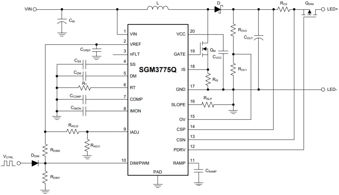 图 1 SGM3775Q 典型升压型 LED 驱动器应用电路.png