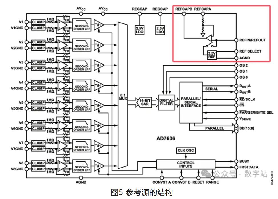 图5 参考源的结构.JPG