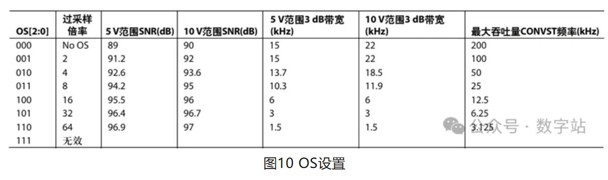 图10 OS设置.JPG