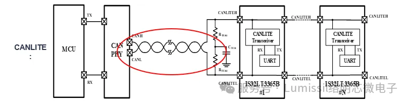 图4. CANLITE应用框图.png