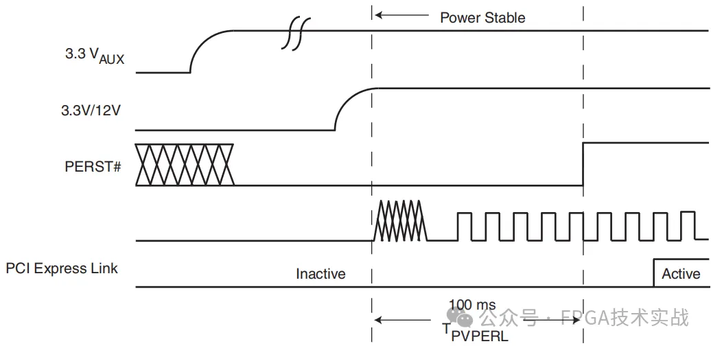 图2：上电时序.png