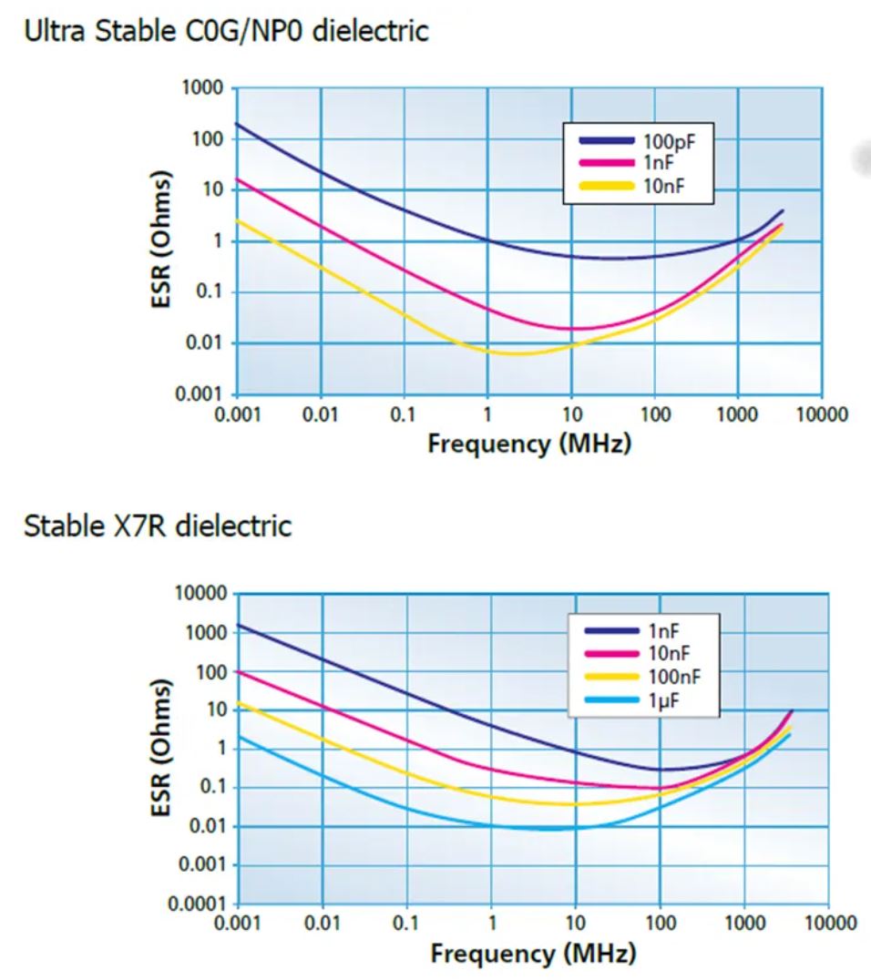 ESR-1.JPG