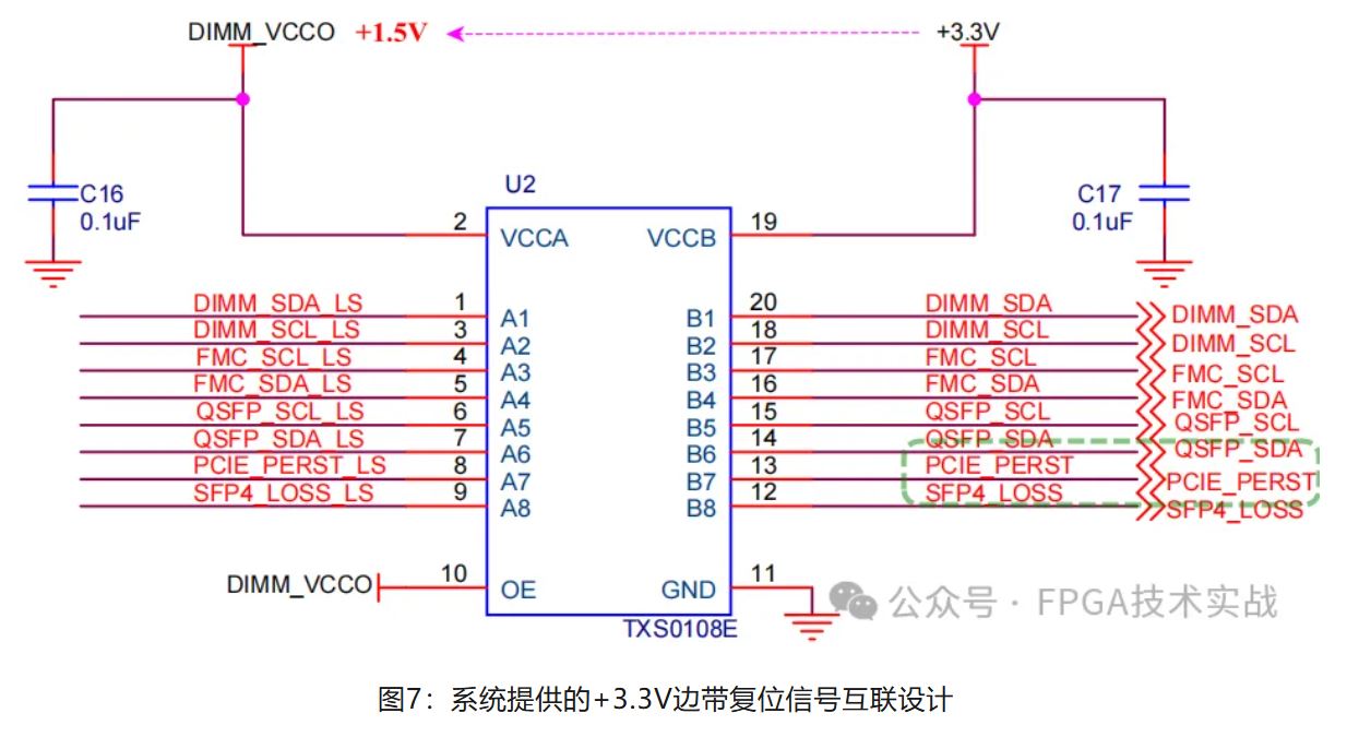 图7：系统提供的+3.3V边带复位信号互联设计.JPG