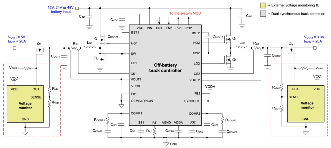 图 1：具有输出电压监控 IC.png