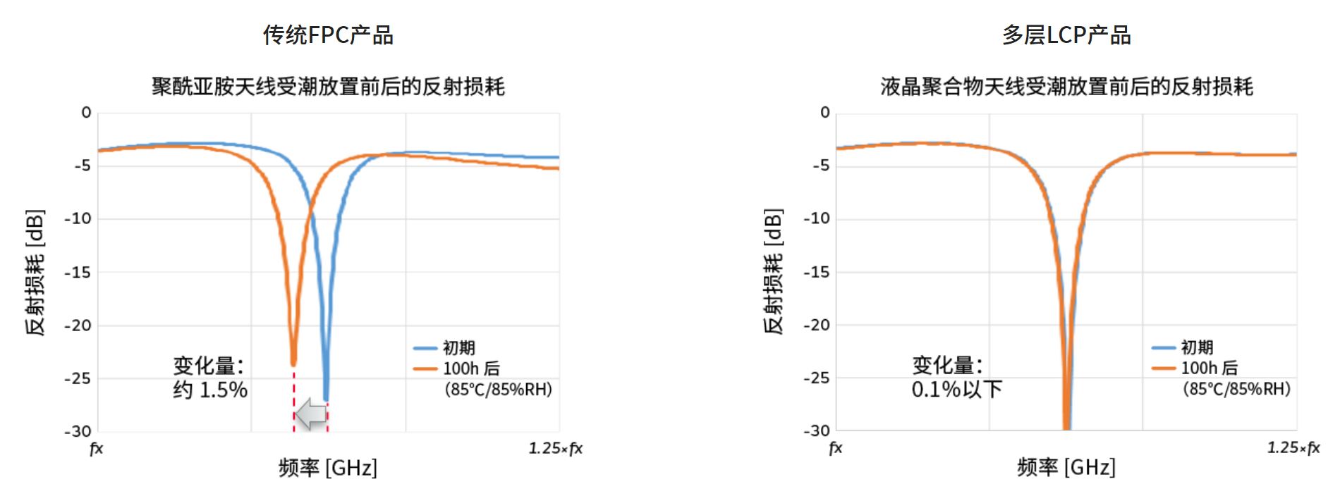 对比.JPG