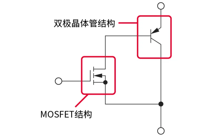 IGBT的等效电路.png