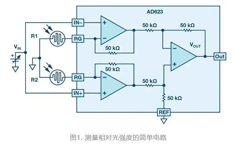 图1. 测量相对光强度的简单电路.JPG