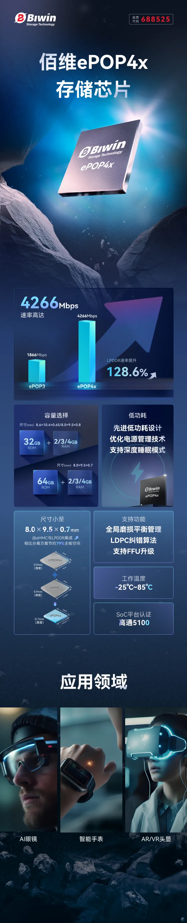 佰维存储ePOP4x.jpg