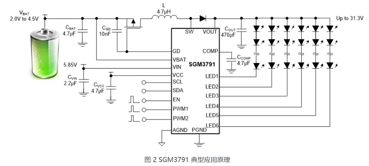 图 2 SGM3791 典型应用原理.JPG