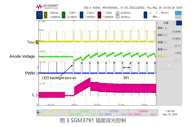 图 3 SGM3791 插黑背光控制.JPG