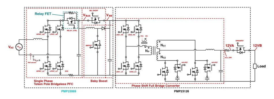 图 4. 3.6kW 和 3kW 参考设计方框图.png