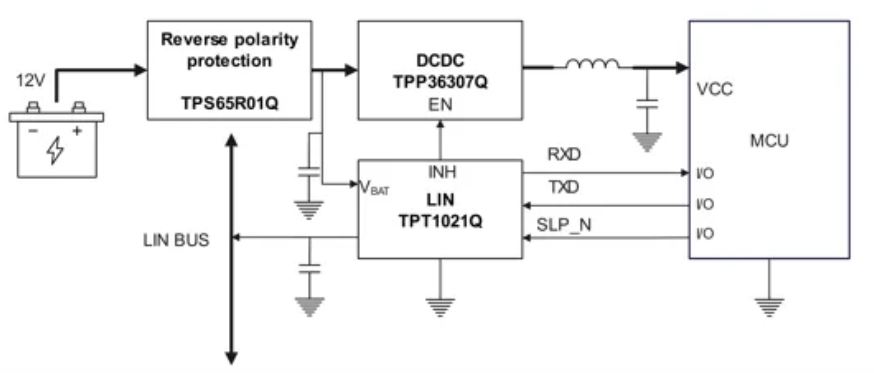 TPP36307Q搭配TPT1021方案.JPG
