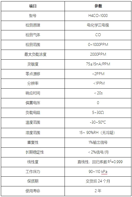 产品参数.png