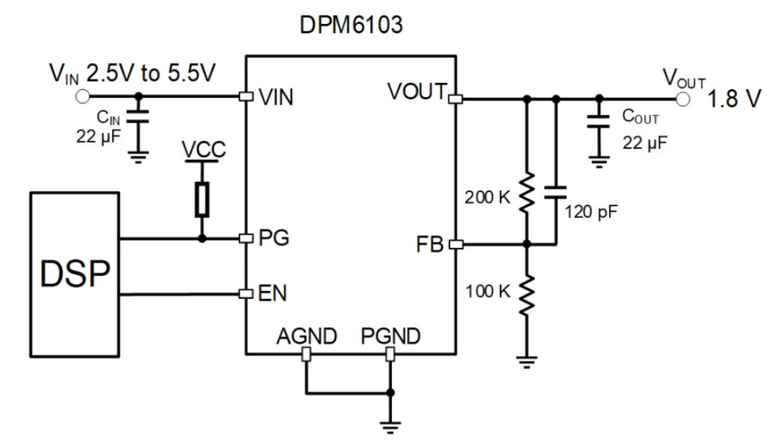 DPM6103典型应用.JPG
