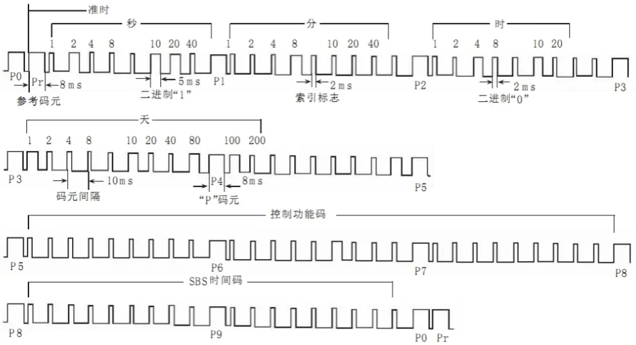 图 2.png