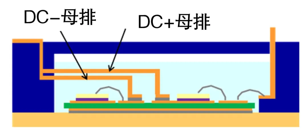 图2：内部结构图.png