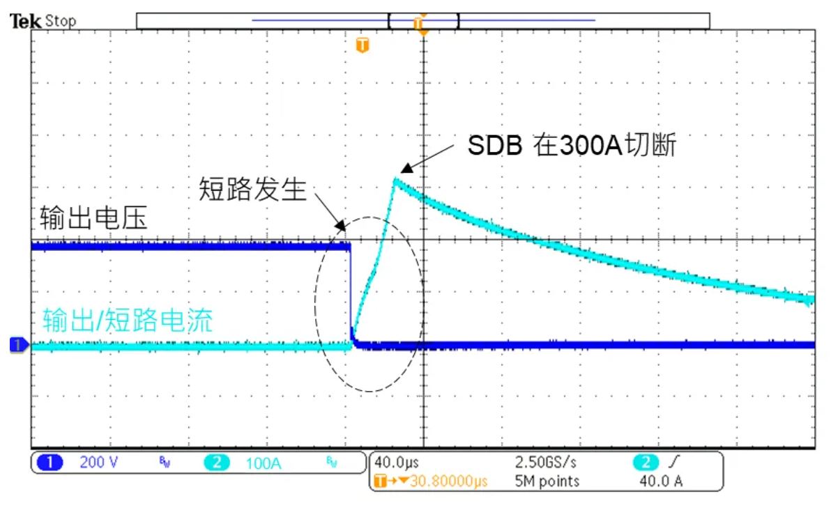 SSCB短路测试波形.JPG